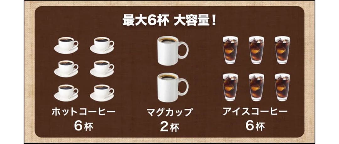 【新品未開封】+Style スマート全自動コーヒーメーカー