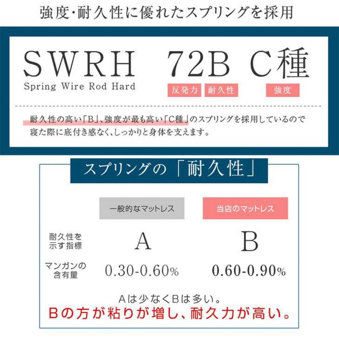 マットレス シングル ボンネルコイルマットレス 2枚セット厚み20cm 高密度