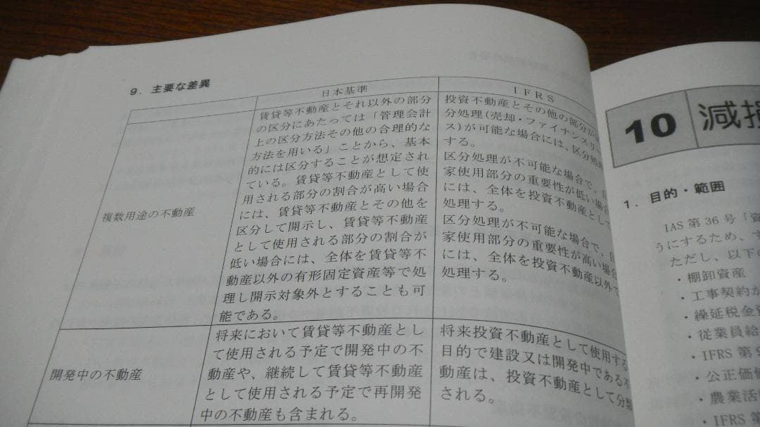 TACビジネスプロ養成　IFRS 基礎 DVD２枚　公認会計士、税志士試験にも