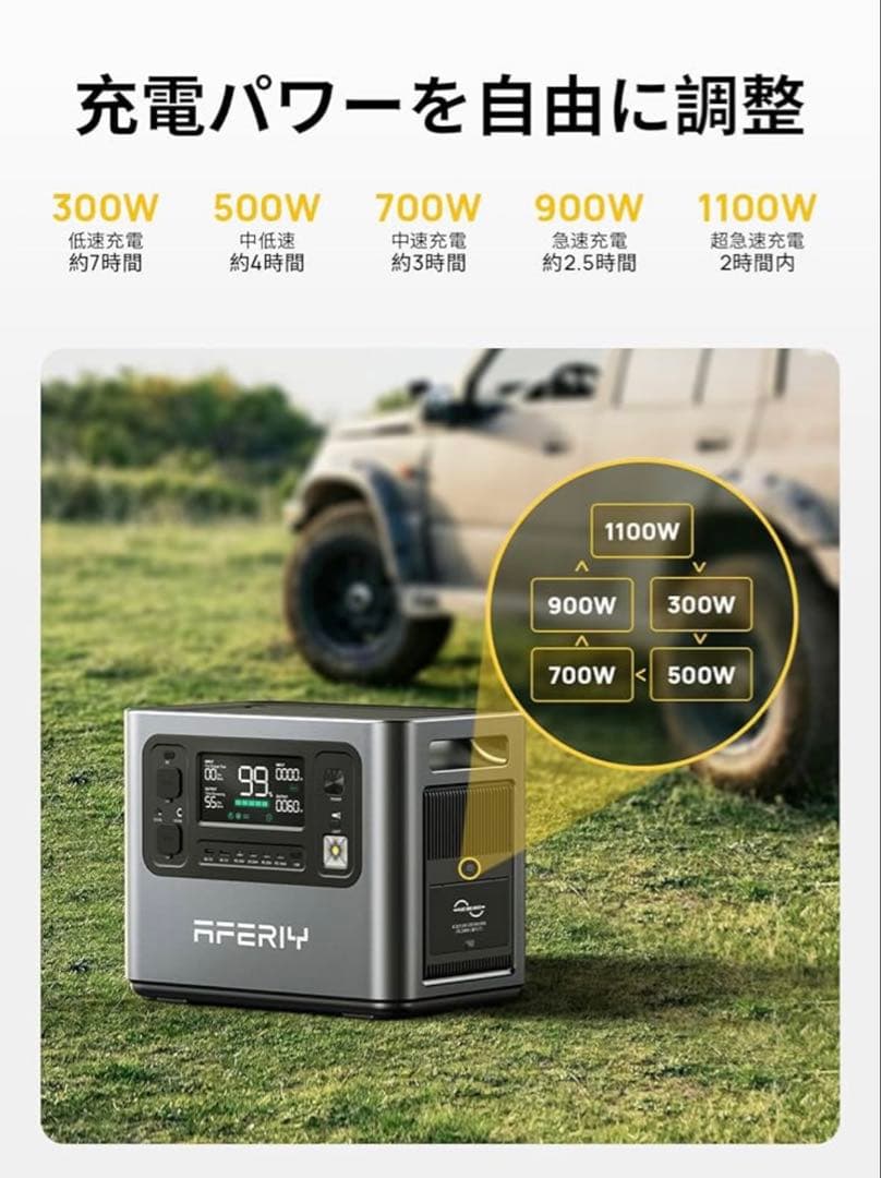 【新品】AFERIY ポータブル電源 2048Wh 2400W ダークグレー