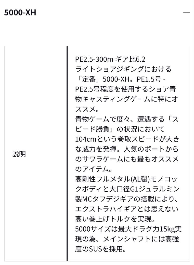 ダイワ　23ソルティガ　5000-XH