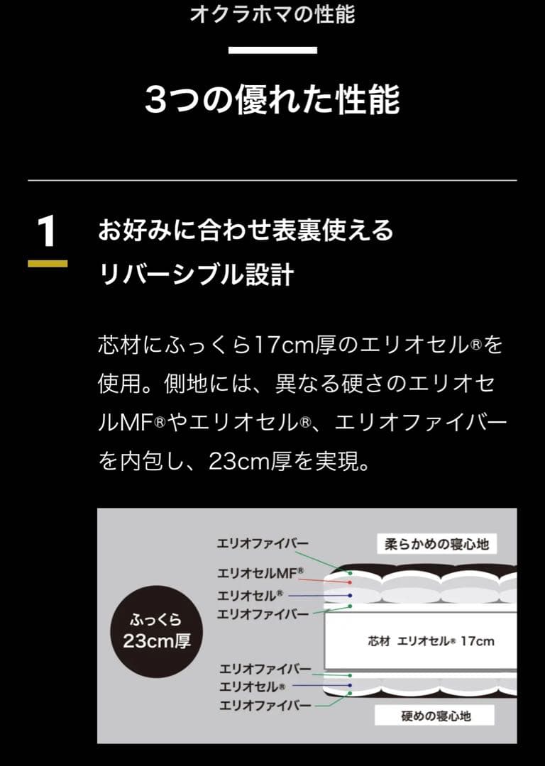 マニフレックス　オクラホマ　ブラック