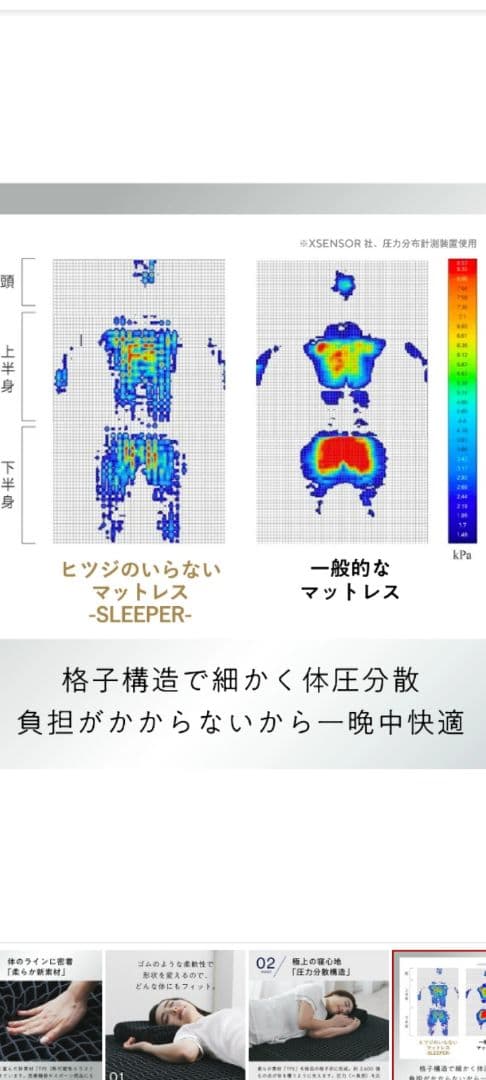 ヒツジのいらないマットレス　SLEEPER　セミダブル