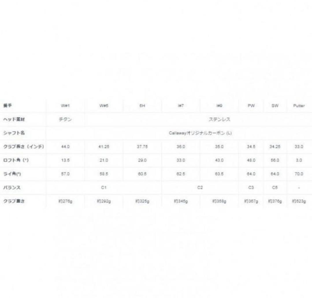Callaway Solaire レディース クラブセット