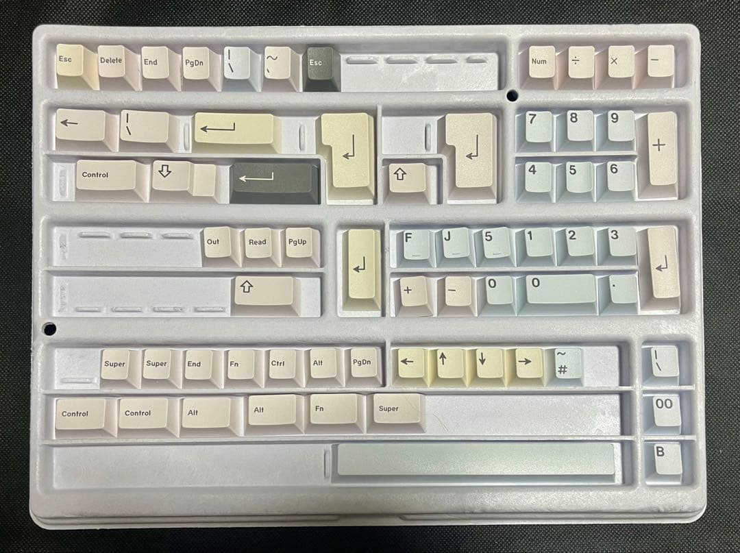 GMK Moomin(ムーミン)キーキャップ
