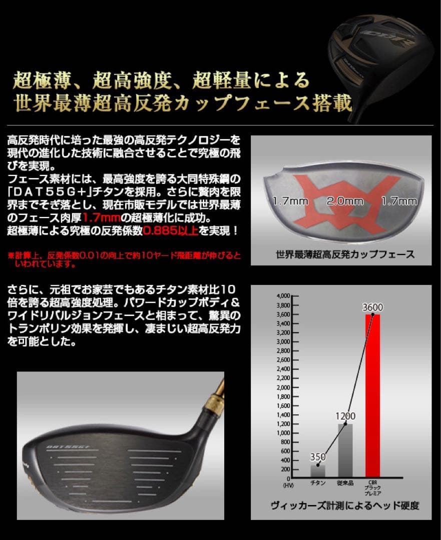 【新品】世界最薄超高反発で55Yアップ! ワークスゴルフ CBRゴールドプレミア