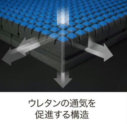 ■稀少展示品■マットレス送料無料■東京西川マットレスAIRエアーＳIハード■