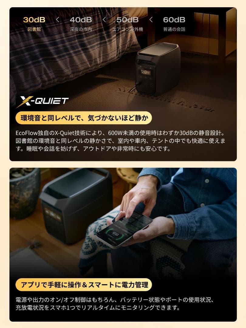 【51％引き】EcoFlow DELTA 3 Classic ポータブル電源