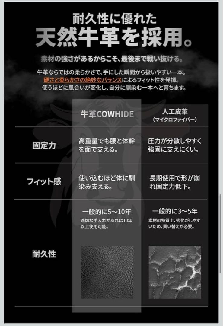 【新品未開封】ALLOUT 本革　IFBB レバーアクションベルト　15980円