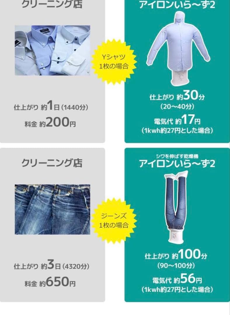 アイロンいら～ず２ 新品・未使用・未開封 しわを伸ばす乾燥機