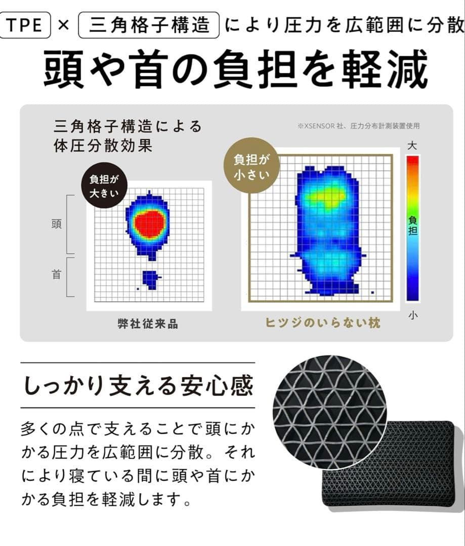 gonpou　ヒツジのいらない枕 2個セット　　至極　専用箱無し