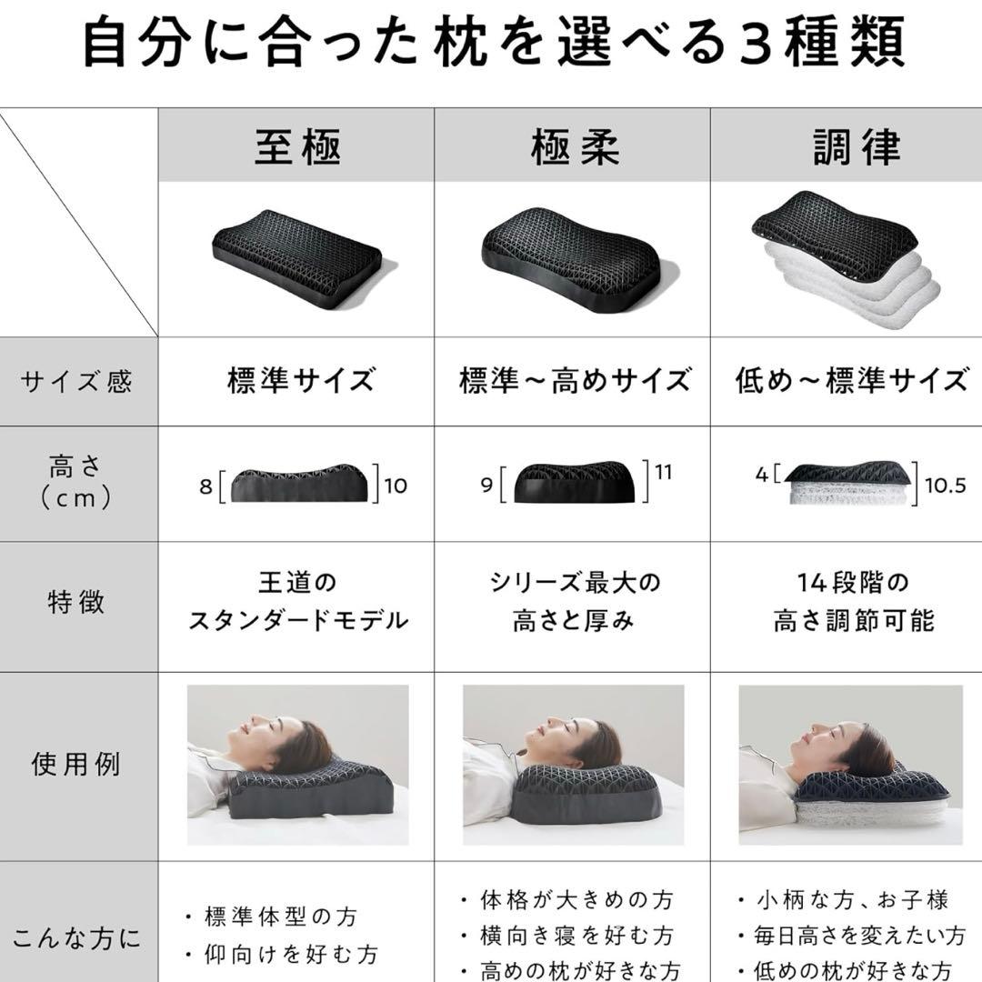 gonpou　ヒツジのいらない枕 2個セット　　至極　専用箱無し