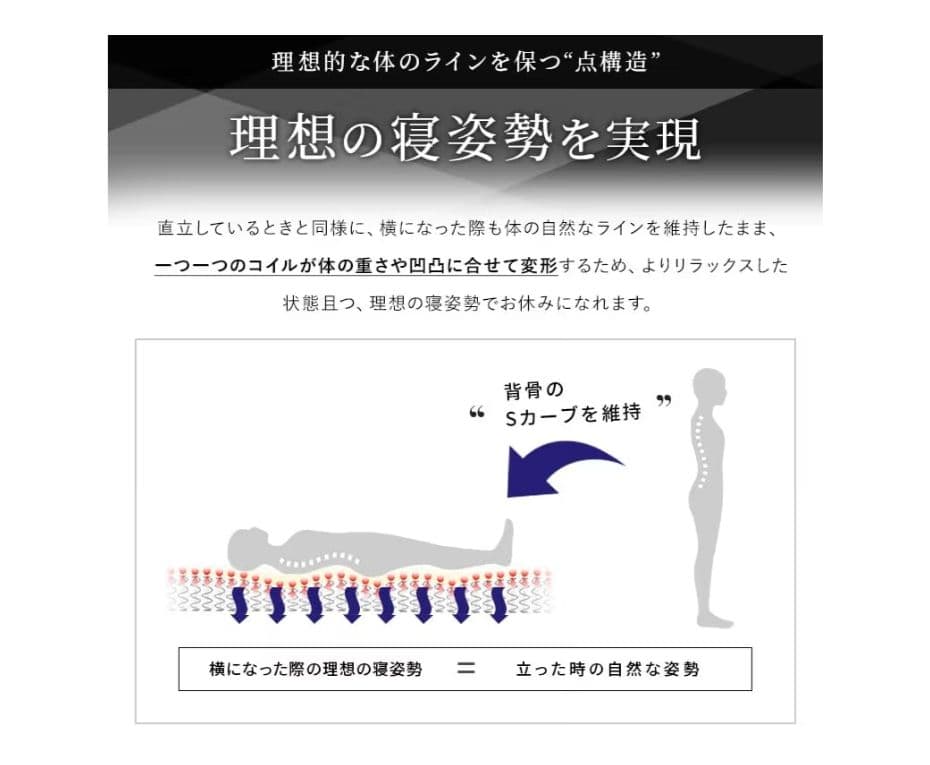 セミシングルショート 収納付きベッドフレーム マットレス付き