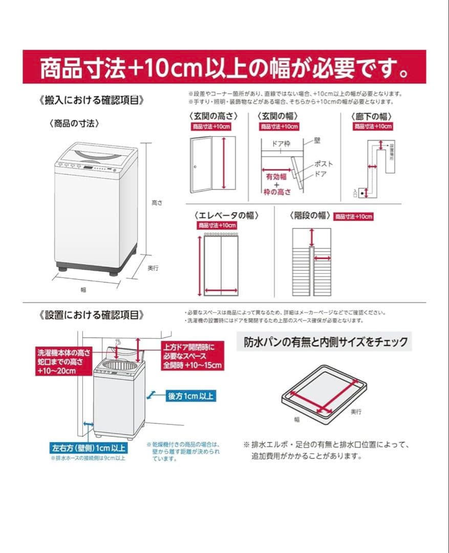 Panasonic 洗濯機