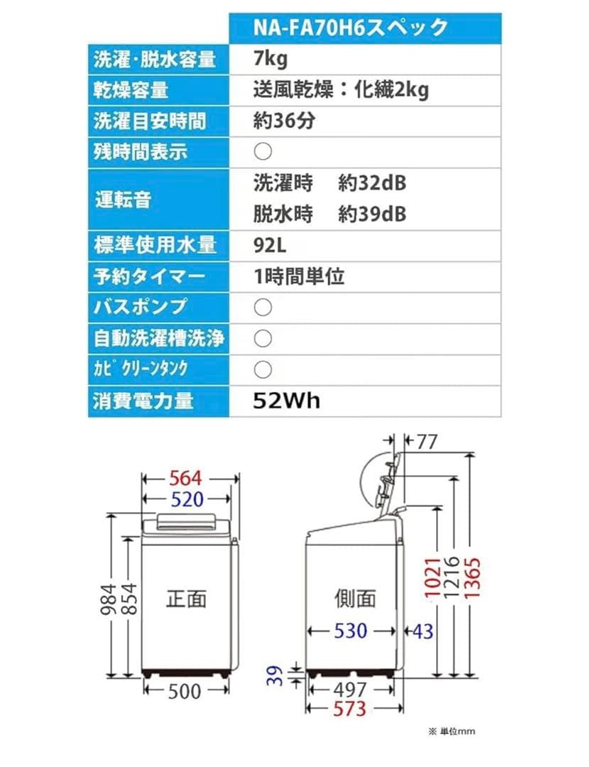 Panasonic 洗濯機