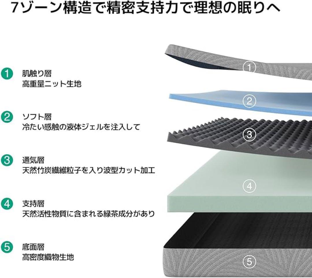 マットレスクイーンやや硬め厚さ21cm 高反発 高密度 体圧分散