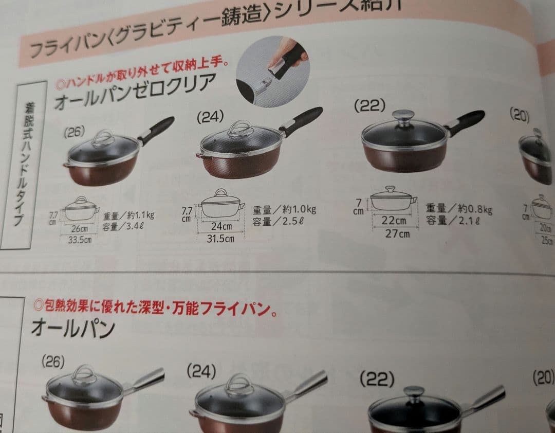 ★新品・未使用★　オールパンゼロクリア22cm　アサヒ軽金属工業株式会社
