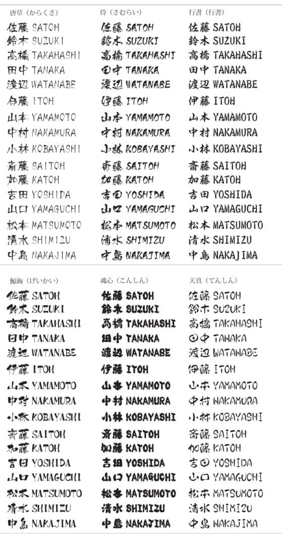表札　1点物　ワンオフ製作　エングレービング表札　名入れ込み　ハンドメイド