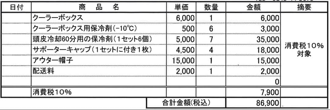 【正規品状態良好】愛帽　最新型ダイヤル式（7時間）86,900円分　頭皮冷却帽子