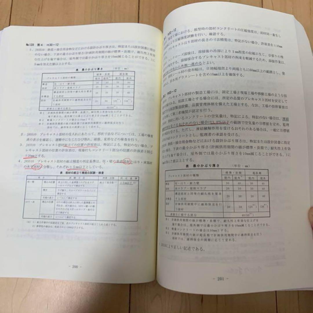 総合資格(令和6年度)一級建築士　教科書