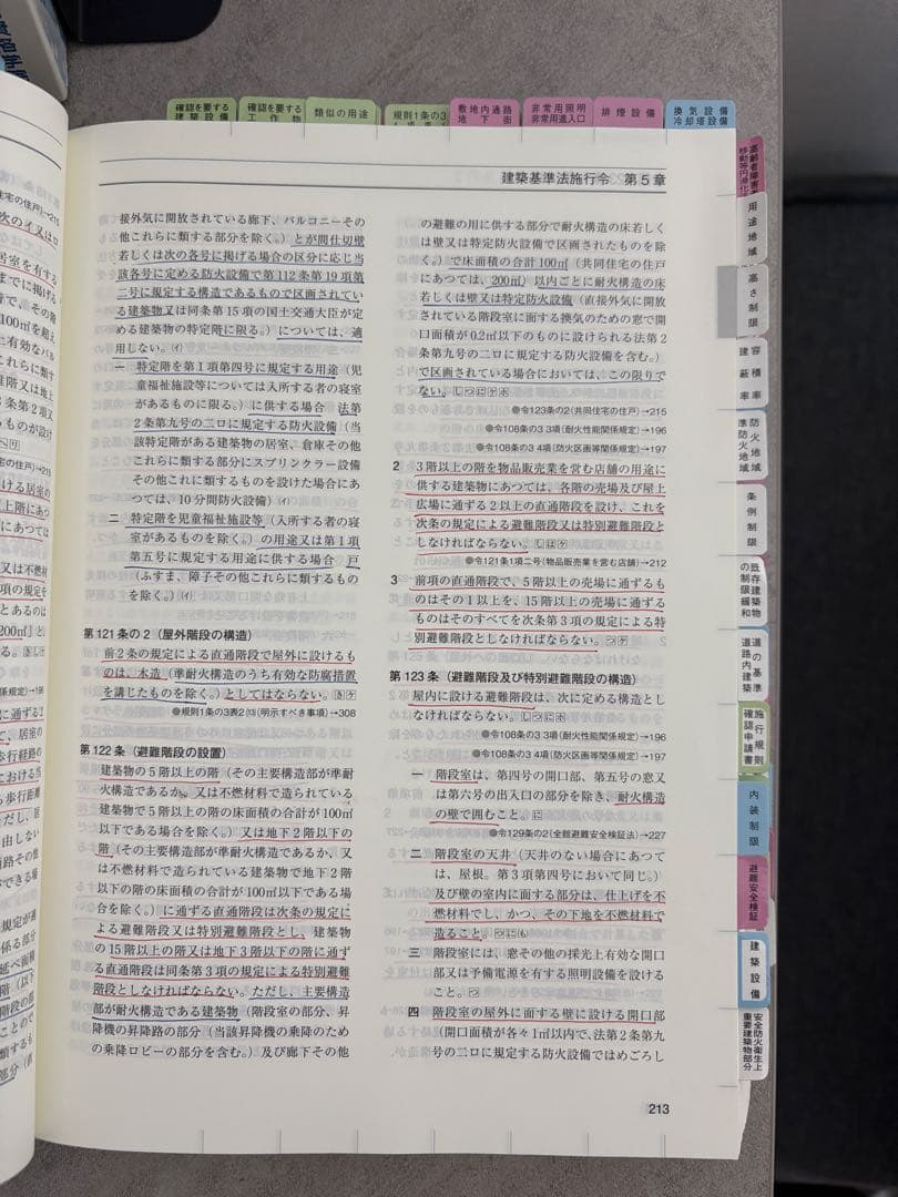 総合資格(令和6年度)一級建築士　教科書