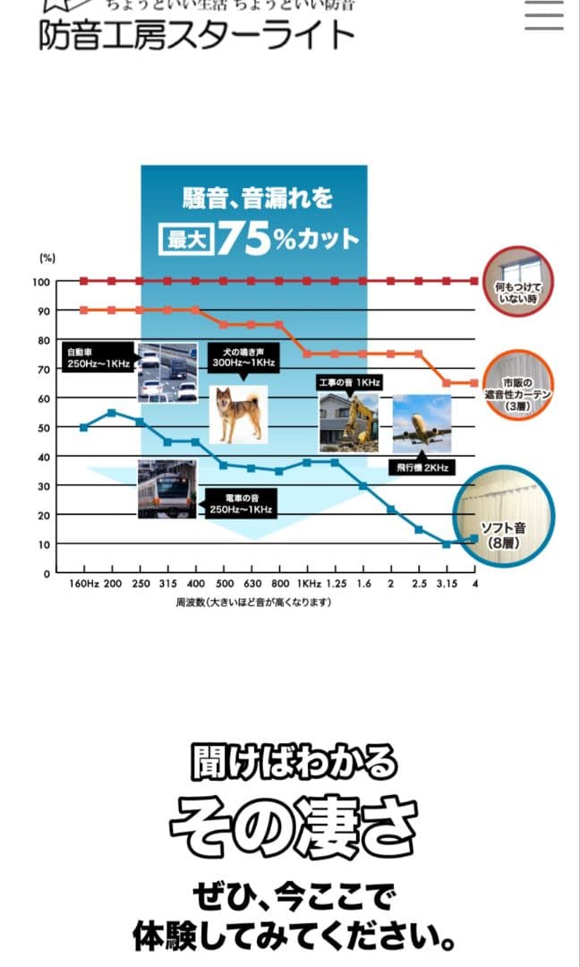 防音カーテン半額!!