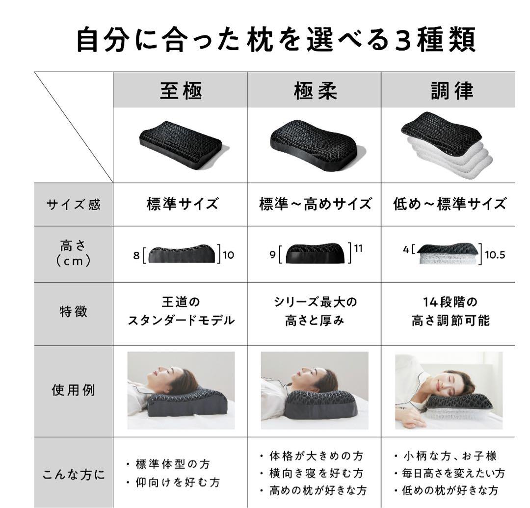 こんがりハンバーグ