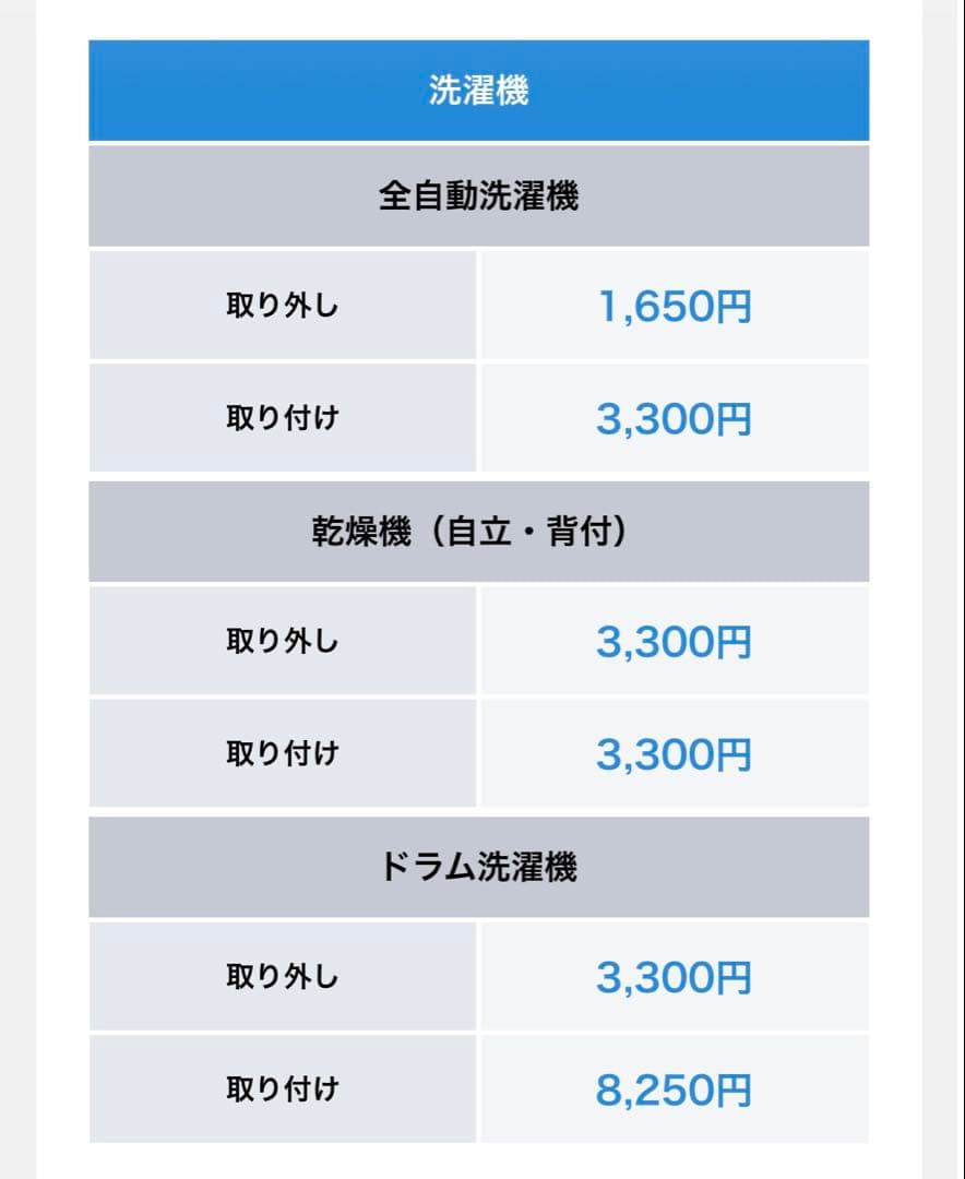 [本日中]Panasonicドラム式洗濯乾燥機10.0kg NA-VX8600L