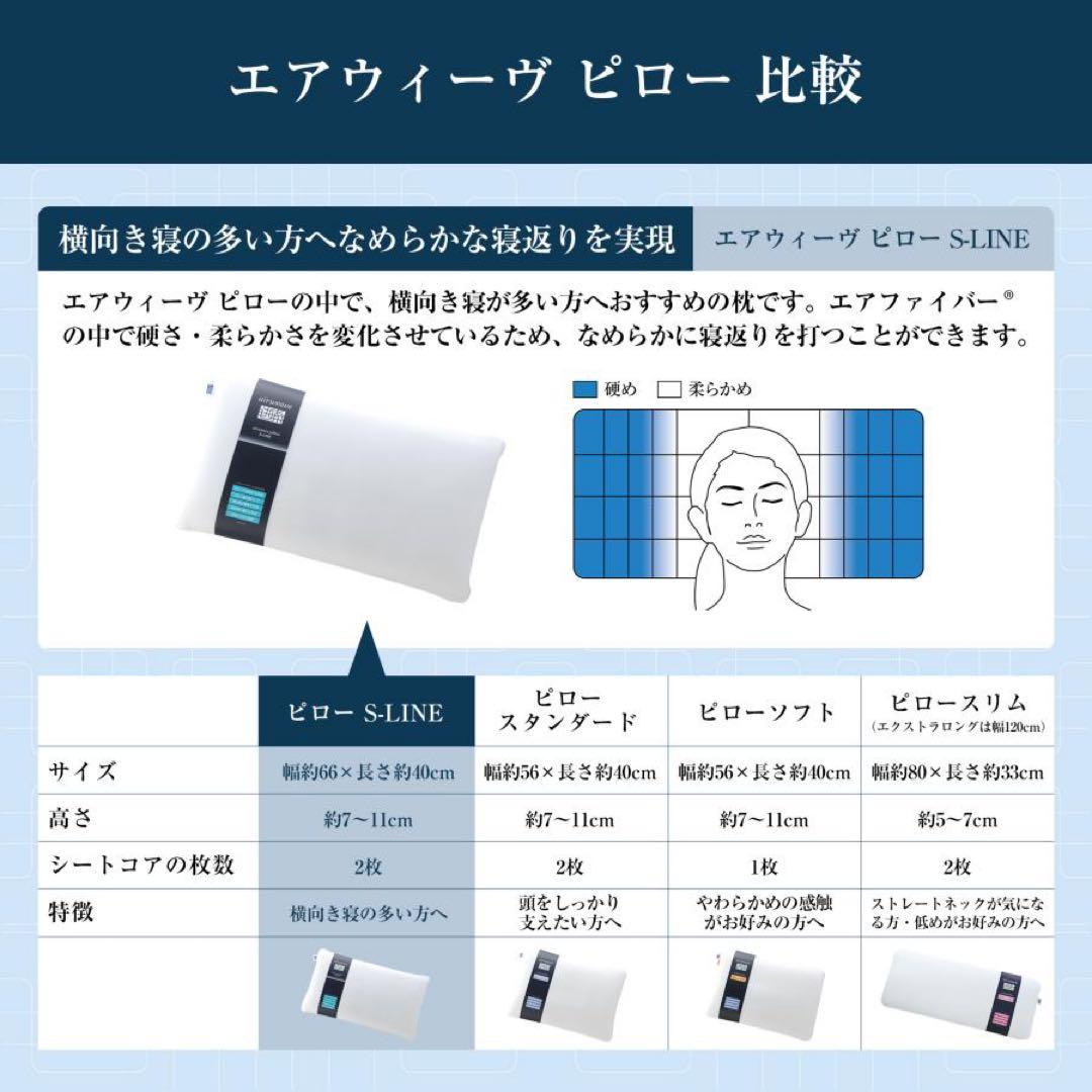 Airweave エアウィーヴ ピロー S-LINE エスライン　枕