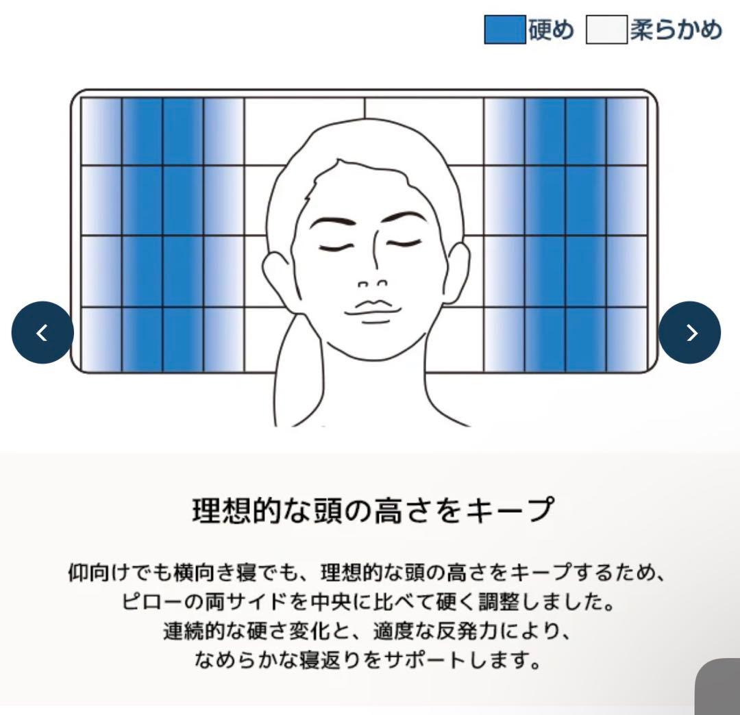 Airweave エアウィーヴ ピロー S-LINE エスライン　枕