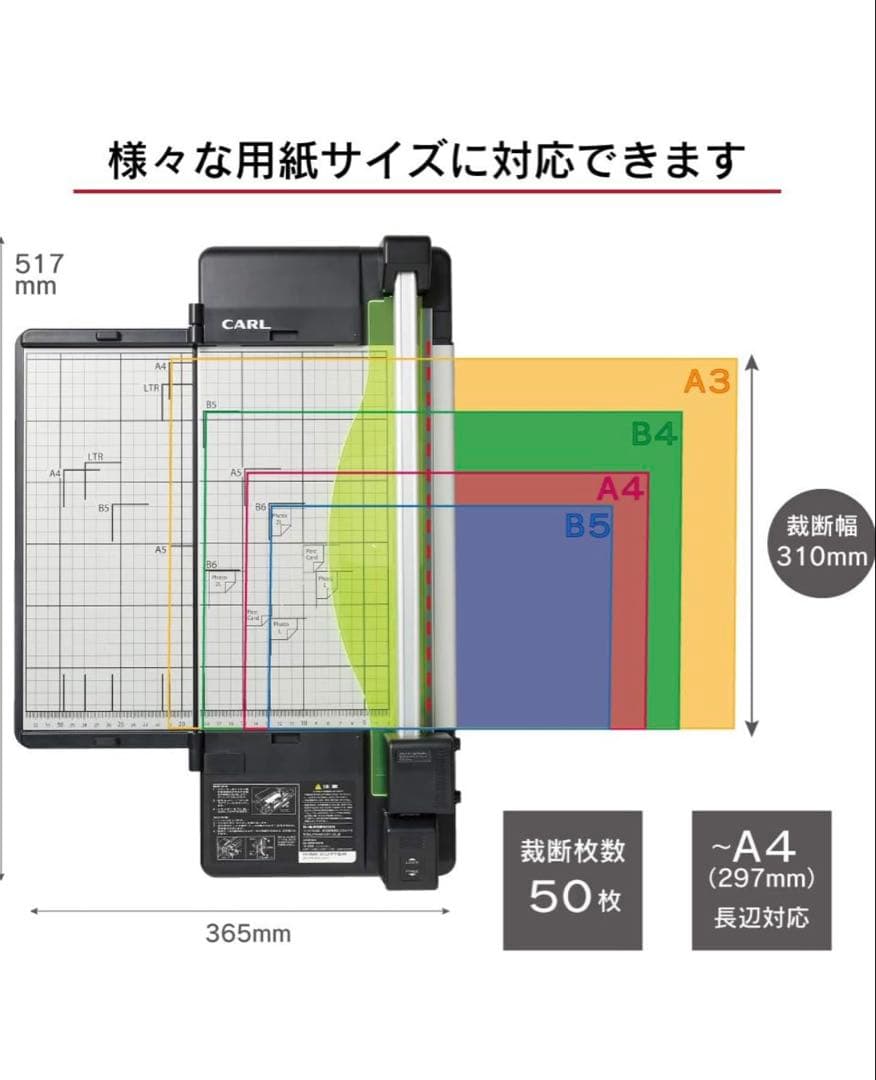 CARL 裁断機　DC-F5100
