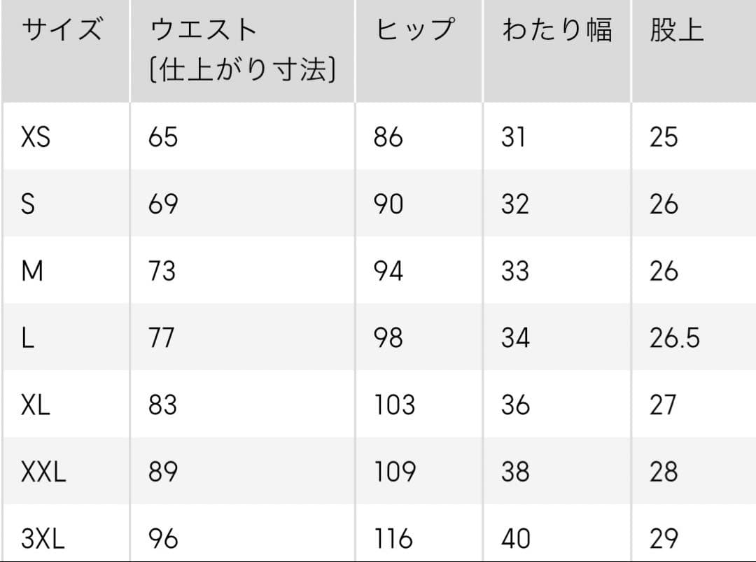 GU バレルレッグジーンズ 4本セット Mサイズ 完売カラー