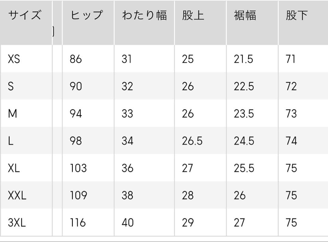 GU バレルレッグジーンズ 4本セット Mサイズ 完売カラー