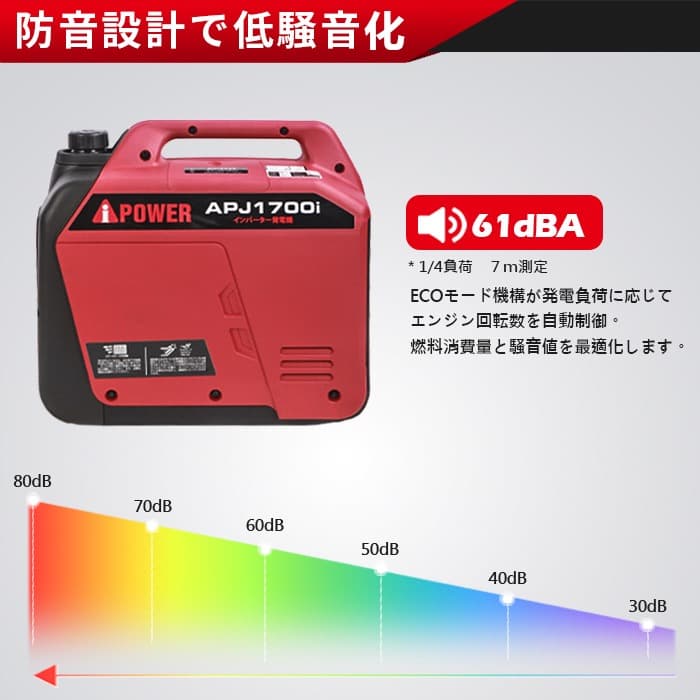【Reins】インバーター発電機　定格1600w Aipower