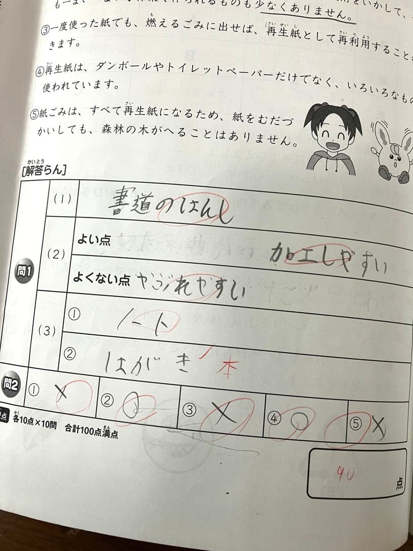 サピックス　4年生　国算理社　4科　テキスト　セット　4教科　季節講習テキスト含