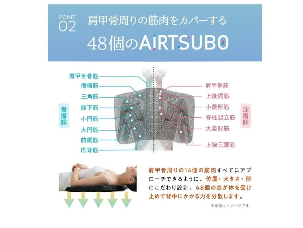 美品 RAKUNA（ラクナ）睡眠用肩甲骨ほぐしピロー