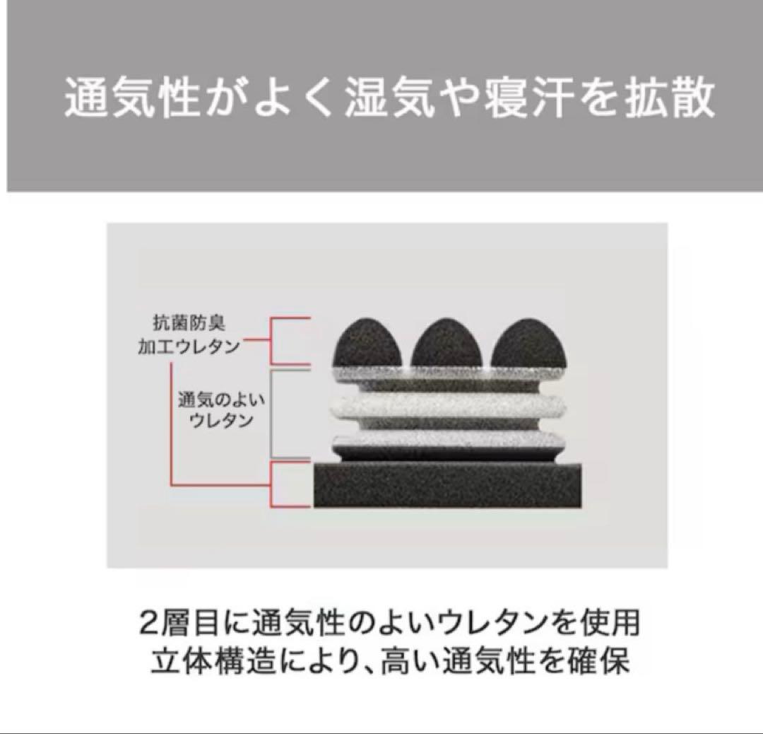 ニトリ N-CUBE シングル 体圧分散10cm厚 抗菌防臭マットレス 黒