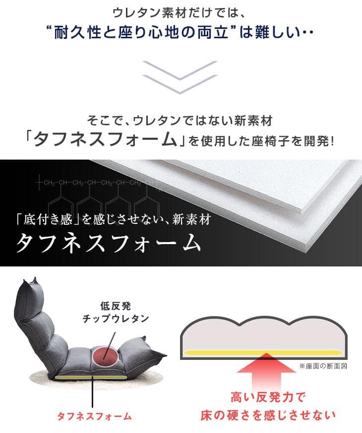 へたりにくい ポケットコイル ＆ オール低反発 座椅子