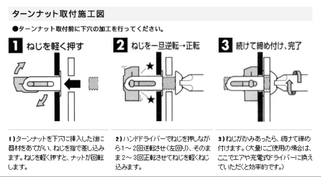 UDクオン　オーバーヘッドコンソール　スリムL型　《助手席側取り付けできます！》