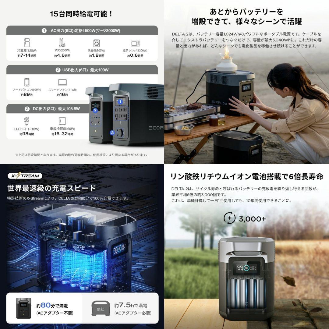 新品 ECOFLOW ポータブル電源 DELTA 2 5年保証 専用バッグ付き