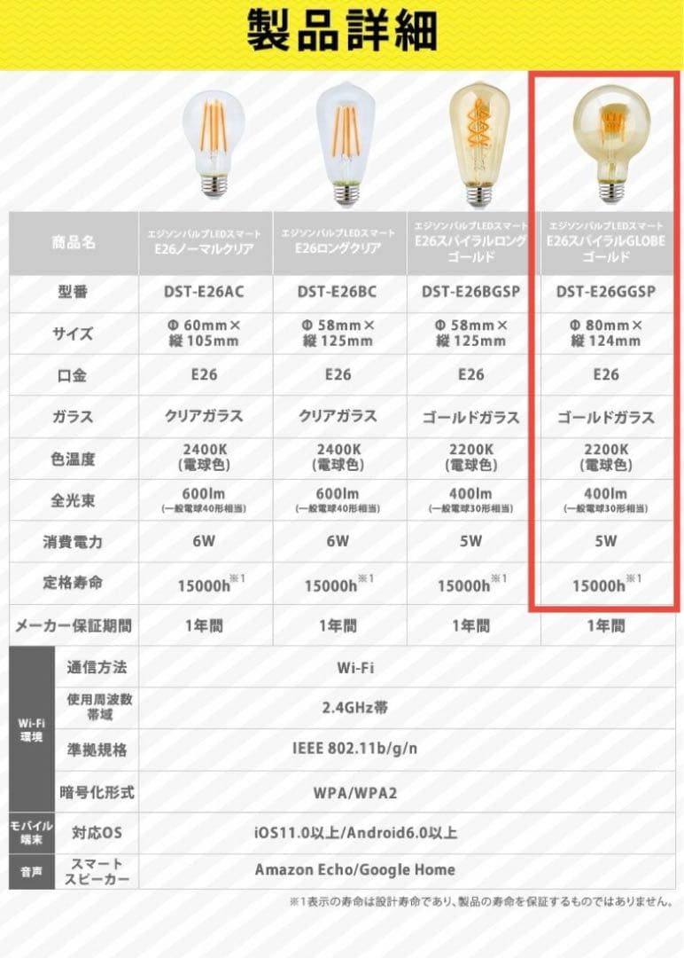 エジソンバルブ LED スマート電球 E26 DST-E26GGSP 6個セット