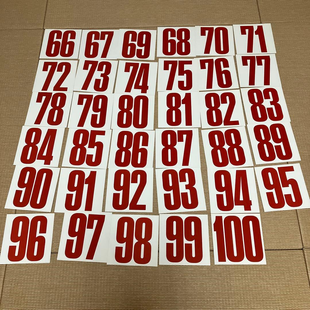 ドーマン博士のドッツカード