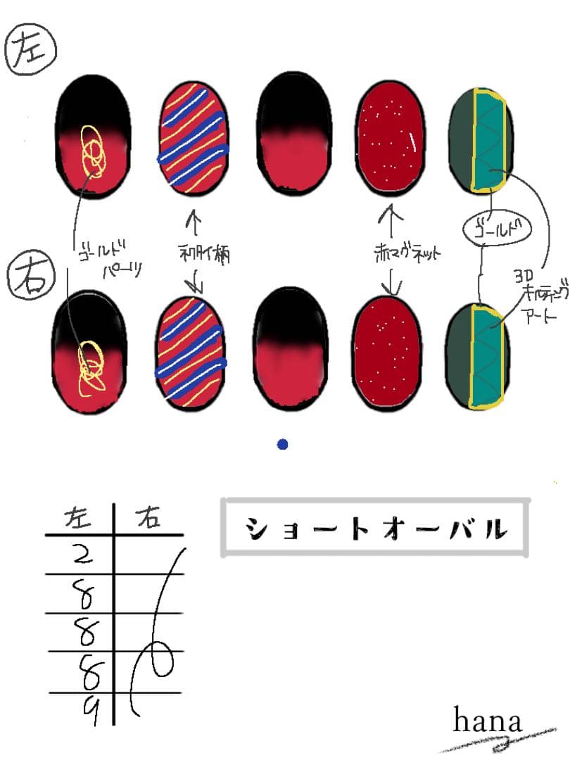 山小屋ページ