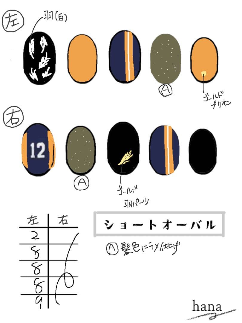 山小屋ページ