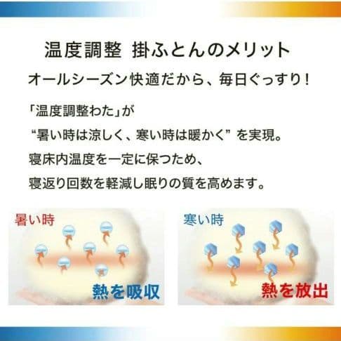 ニトリ 温度調整 掛け布団 セミダブル(幅170×奥行210)ナチュラルホワイト