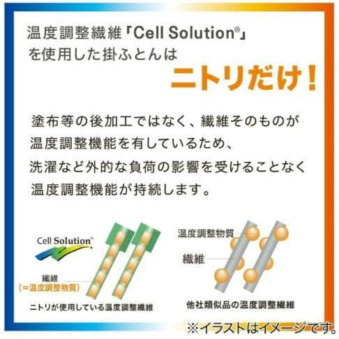 ニトリ 温度調整 掛け布団 セミダブル(幅170×奥行210)ナチュラルホワイト