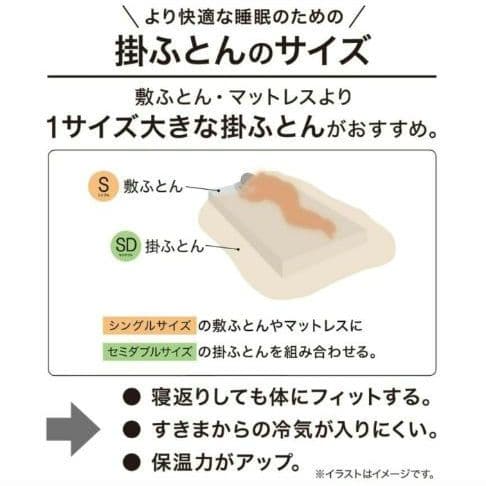 ニトリ 温度調整 掛け布団 セミダブル(幅170×奥行210)ナチュラルホワイト