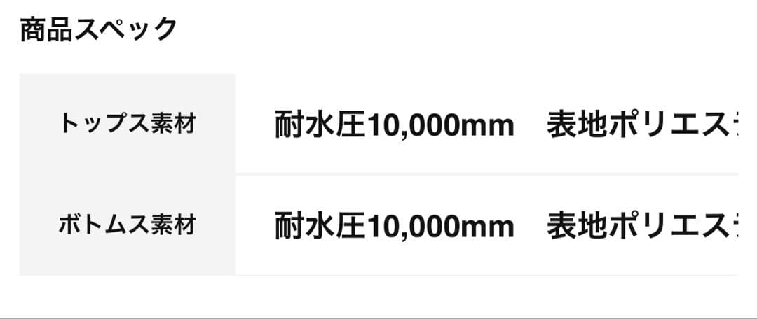 るる