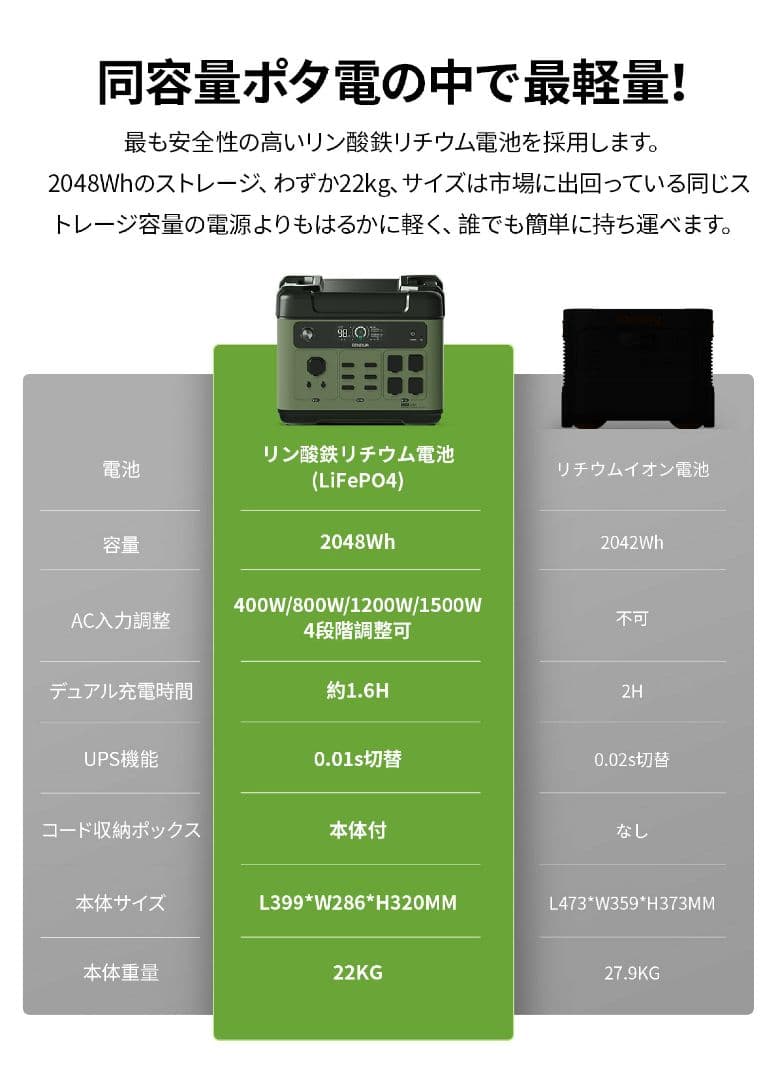 クルタ　購入しないでください
