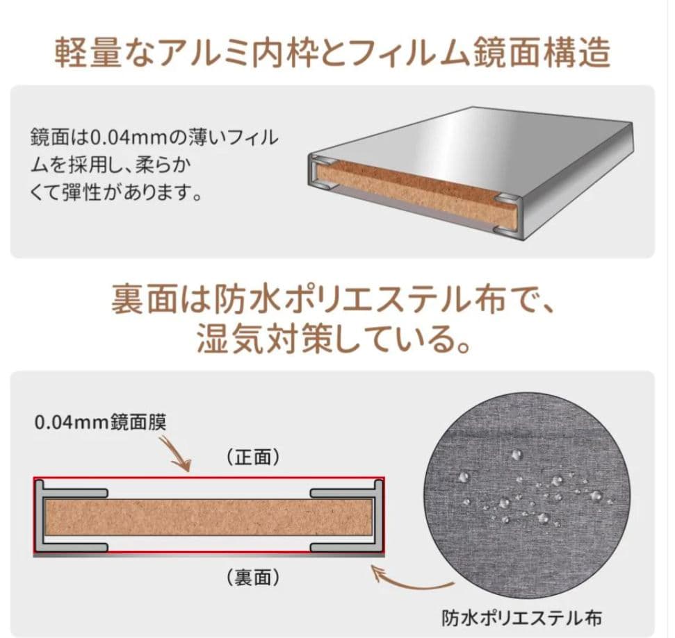 【新品】割れない全身ミラー 60×160cm ブラック 壁掛け＆立て掛け対応